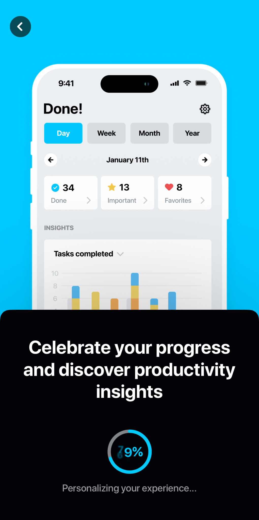 12 Best Habit Tracker Apps in 2025